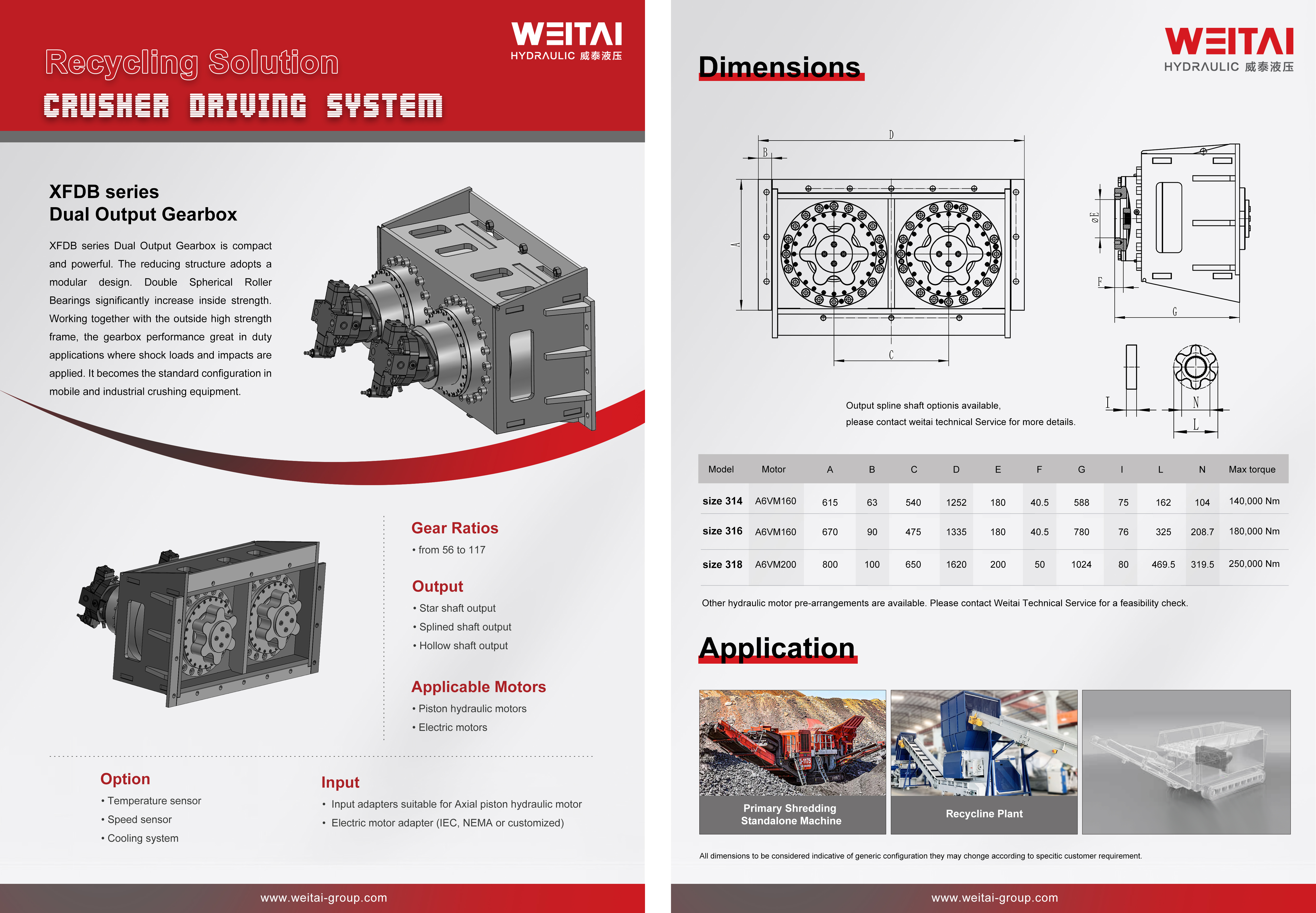 XFDB-series-Dual-Output-Gearbox-1 XFDB-series-Dual-Output-Gearbox-1.jpg