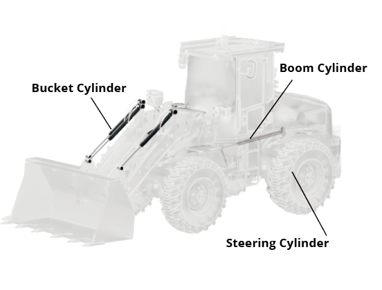 Loader Cylinder